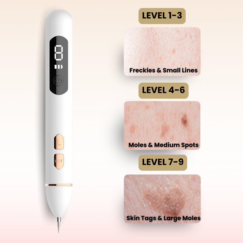 Bloomias Beauty Plasma Pen