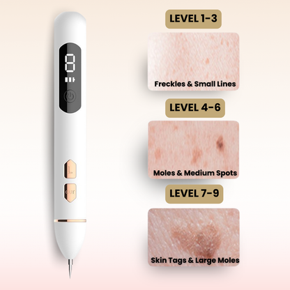 Bloomias Beauty Plasma Pen