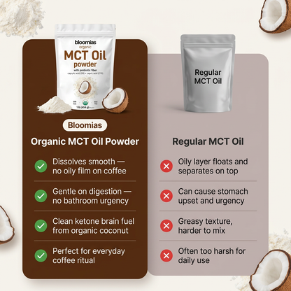Organic MCT Oil Powder