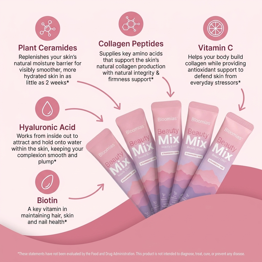 Bloomias™ BeautyMix
