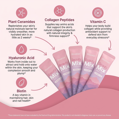 Bloomias™ BeautyMix