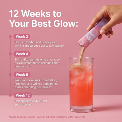 Bloomias™ BeautyMix