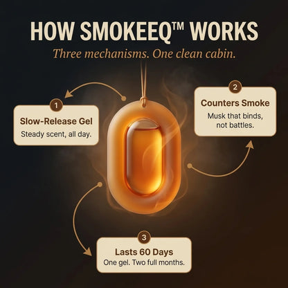 SmokeEQ™ Car Freshener